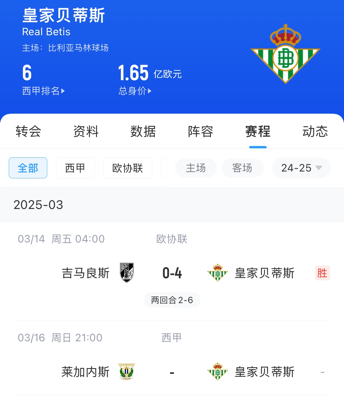 西媒：贝蒂斯毕包皇社均不满72小时踢2场，巴萨之后赛程也将如此